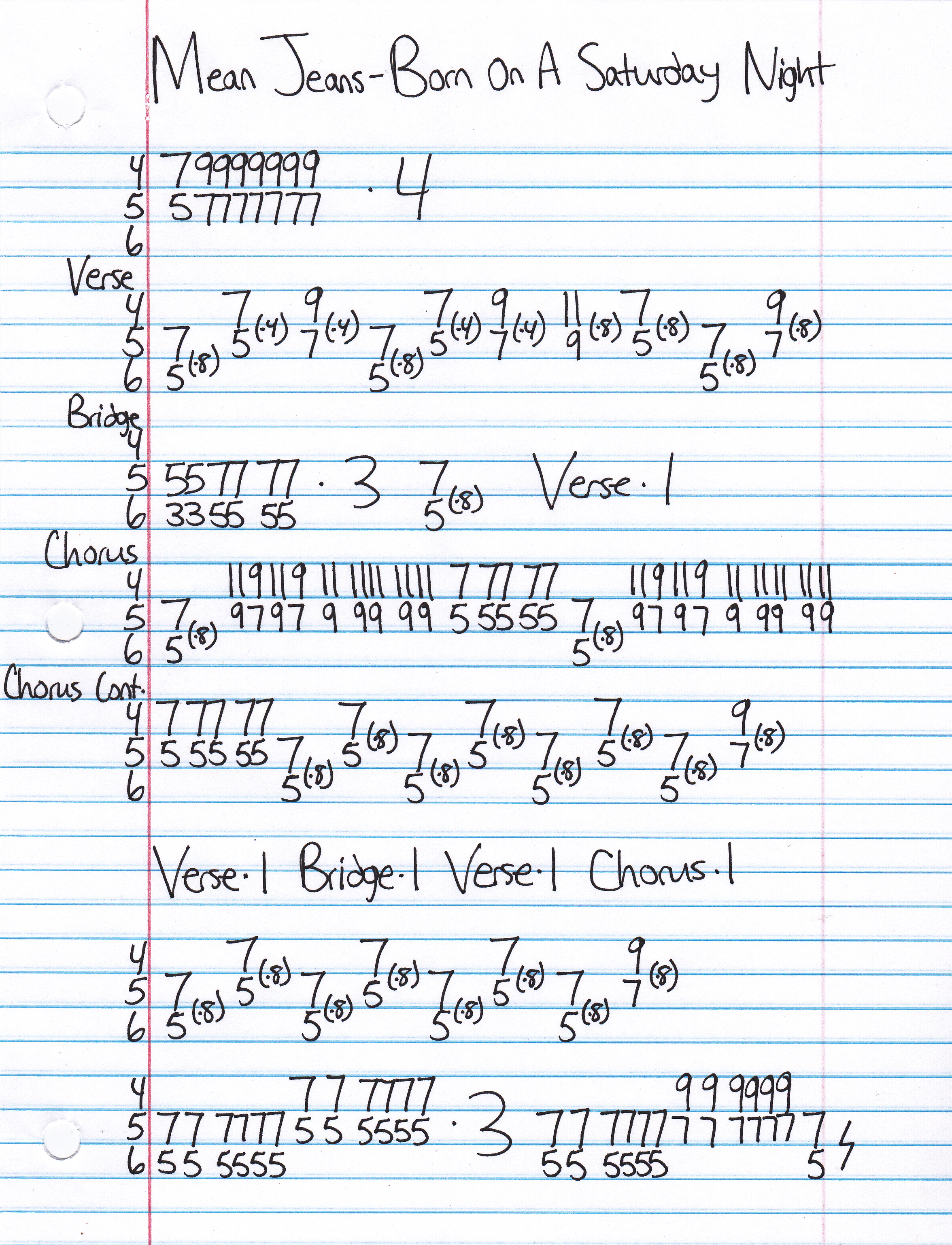 High quality guitar tab for Born On A Saturday Night by Mean Jeans off of the album Are You Serious?. ***Complete and accurate guitar tab!***